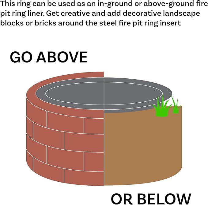 Sunnydaze Outdoor Fire Pit Ring - DIY Above or In-Ground Steel Fire Ring Insert - 36-Inch Outer/30-Inch Inner Diameter
