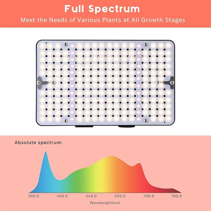 Grow Lights (2 Pack), Hanging Grow Lights for Indoor Plants, 200W UV-IR Full Spectrum Led Grow Light for Seed Startin