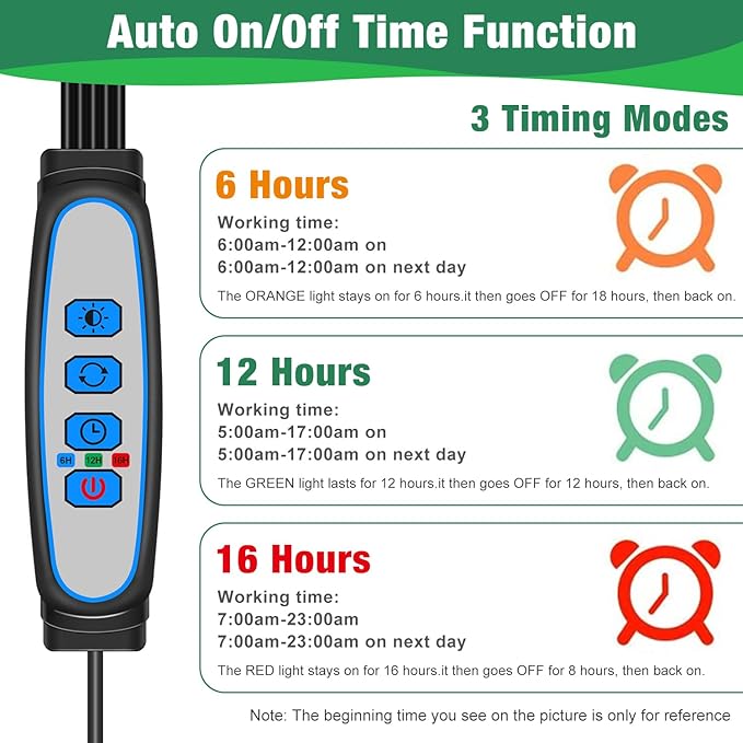 Garpsen Grow Lights for Indoor Plants, 2PCS 2 Heads Full Spectrum Led Grow Lights for Seed Starting, 80 LEDs Plant Grow Light, with Auto ON/Off 6/12/16H Timer, 5 Dimmable Levels (460nm/660nm/3000K)