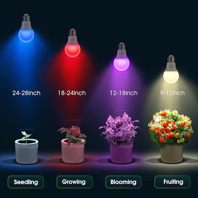Briignite Grow Light Bulbs, 4 Full Spectrum Growth Modes, 3/9/12/18H Timing, A19 Dimmable Plant Light Bulb E26 Base, 11W Grow Bulb 100W Equivalent, Grow Light for Indoor Plants, Seed Starting, 2Pack