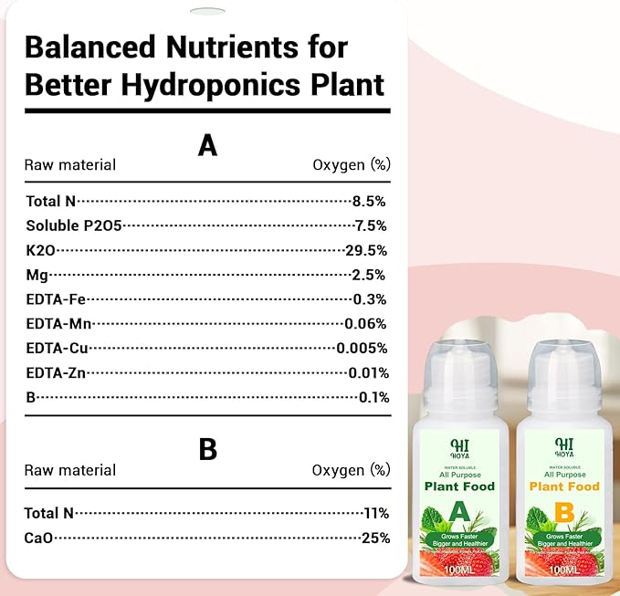 Strawberry Seed Pods for All Hydroponics Growing System, 8 Pods with 600+ Seeds of Cherry Tomato, Jalapeno Pepper, Cayenne Pepper, Strawberry and Bell Pepper