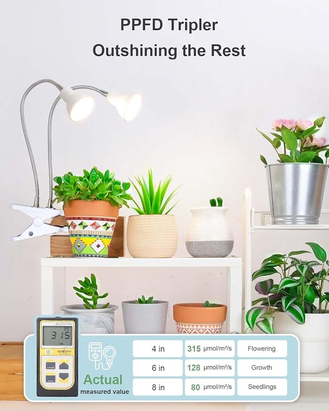 DOMMIA Grow Lights for Indoor Plants,Full Spectrum Grow Light with Warmwhite Red LED,Dual Head Clip Plant Light for Indoor Plants,Manual ON/Off Switch,Adjustable Gooseneck Plant Light for Houseplants
