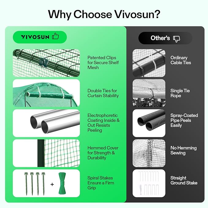 VIVOSUN 10x7x7 Ft. Large Walk in Greenhouse, Greenhouse Tunnel, Garden Plant Hot House with Green PE Cover, Roll-up Zipper Door and Window for Outdoor