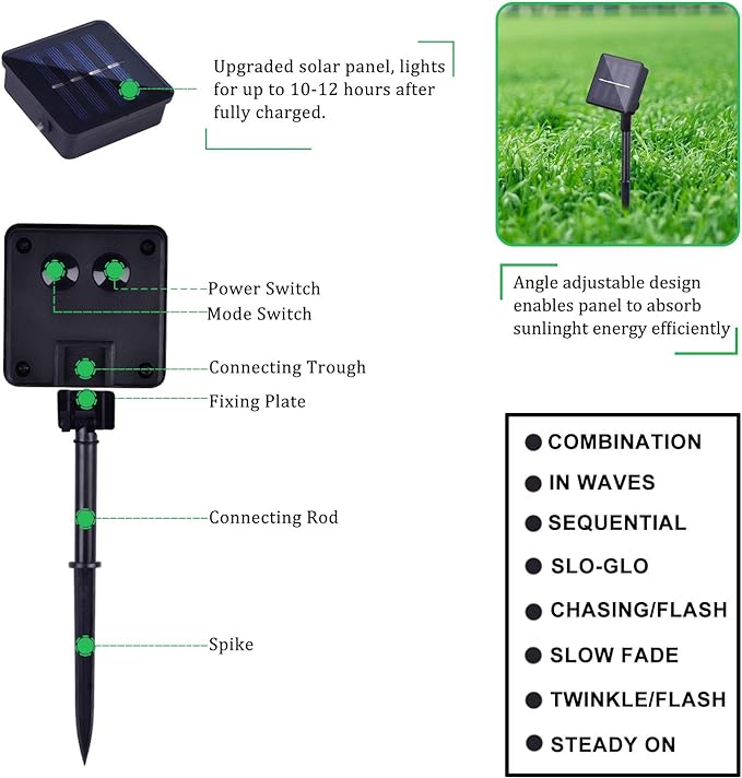 2 Pack Total 200 LED 66FT Solar Powered Copper Wire String Lights Outdoor, Waterproof, 8 Modes Fairy Lights for Garden, Patio, Party, Yard, Christmas (Multicolor)