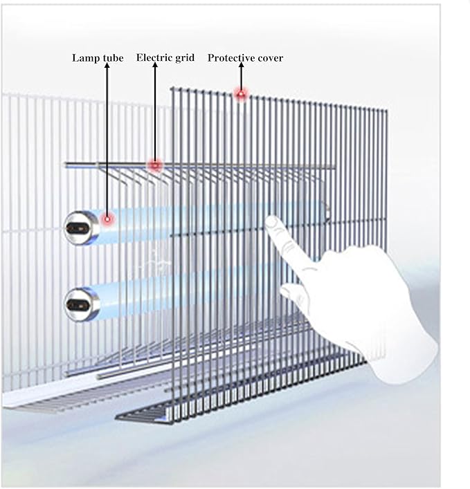 Electric Bug Zapper Indoor 20W, Electronic Indoor Fly Zapper, Fly and Mosquito Killer for Home, Kitchen, Garage, Moth, Bug Zapper for Home Office Warehouse Kitchen Garden, Easy to Clean