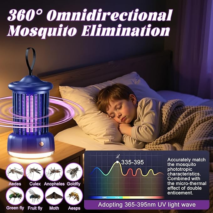 Bug Zappers, Portable USB Rechargeable with 360° Smart Zapping, Camping Lamp, Quiet Operation, Safe for Baby and Pregnant, Ideal for Garden, Home, Campsite