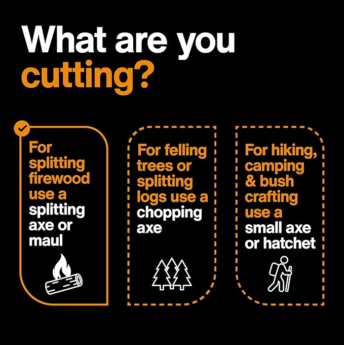 Fiskars X11 Splitting Axe Hatchet, 17" Tree Branch Cutter and Wood Axe for Small Logs with Shock-Absorbing Handle
