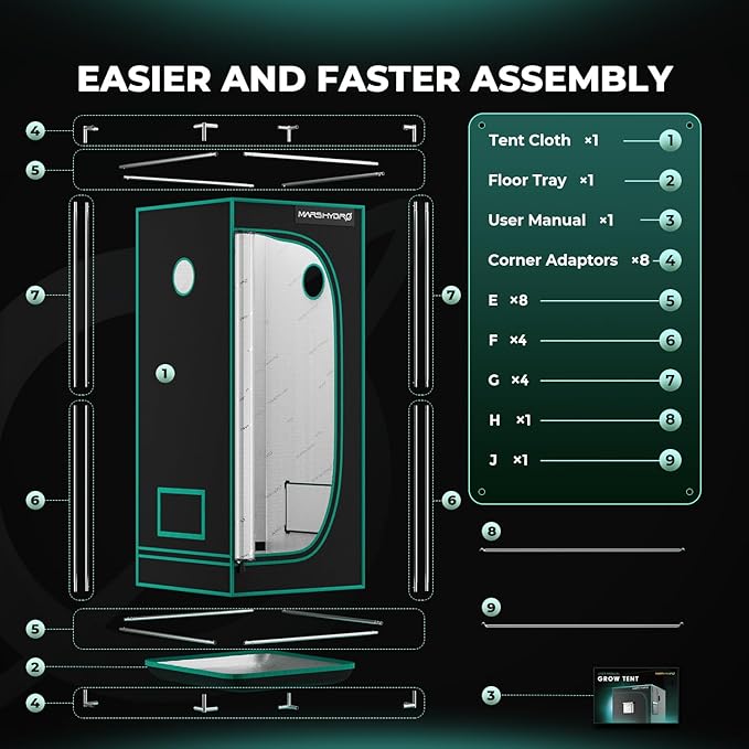 MARS HYDRO 2x2 Advanced Grow Tent, 24"x24"x55" High Reflective Mylar 1680D for Hydroponics Indoor Plant Growing, with Observation Window,Floor Tray and Smooth Zipper for TS600/TS1000