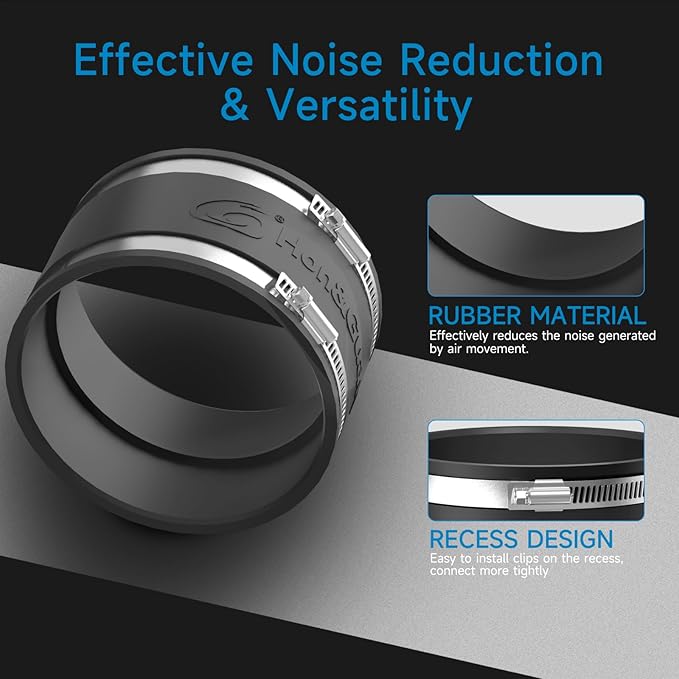 Hon&Guan 6" Air Filtration Kit: 6 Inch Inline Duct Fan with Speed Controller, 12" High Carbon Filter, 8 Ft Ducting & Rubber Coupler, Ventilation System for Grow Tents, Indoor Gardening, Hydroponics