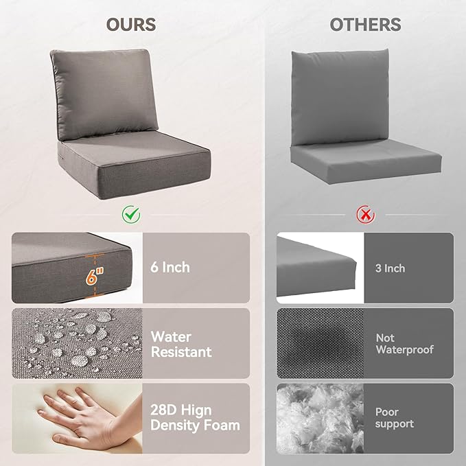 Luxury 6" Outdoor Cushions for Patio Furniture, 24x24x6 Thick Seat Cushion Set of 10, Fade Resistant Couch Chair Replacement Cushions High Density Deep Wicker Chair Cushion w/Removable Cover Gray
