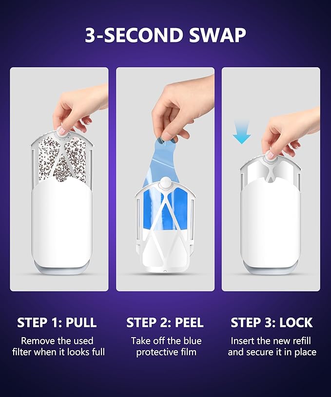 16 Pack Refill Cartridges, 2025 Upgraded High-Stick Refills, Compatible with Indoor Light M364 & Max, Easy to Replace