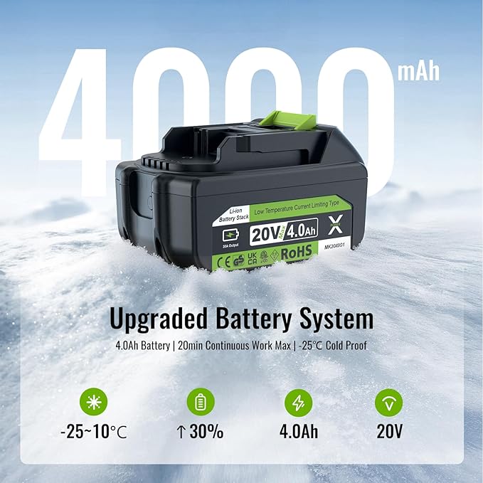 Cordless Snow Shovel, 13" Electric Snow Blower 20V, 4 Ah Battery 300lb/min Snow Removal, 19FT Throw Distance, Lightweight 12lb for Driveway/Steps/Patio/Sidewalk