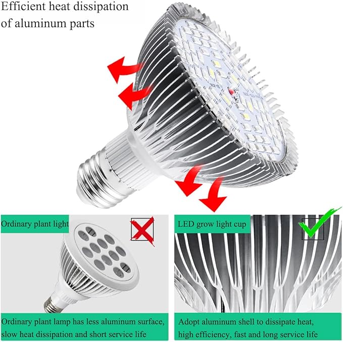 Full Spectrum 50W Led Plant Grow Light Bulb for Indoor Plants Vegetables and Seedlings, LED Plant Light Bulb for Hydroponics Indoor Garden Greenhouse and Organic Soil,E27 78LED Plant Lights,Pack of 2
