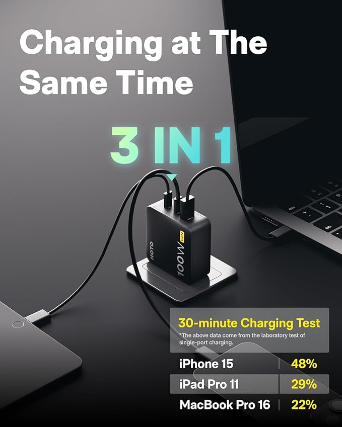 HOTO Leaf Blower with 100w USB-C Fast Charger and Battery, Handheld Electric Leaf Blower for Lawn Care, Snow, Yard, Leaves, Dust