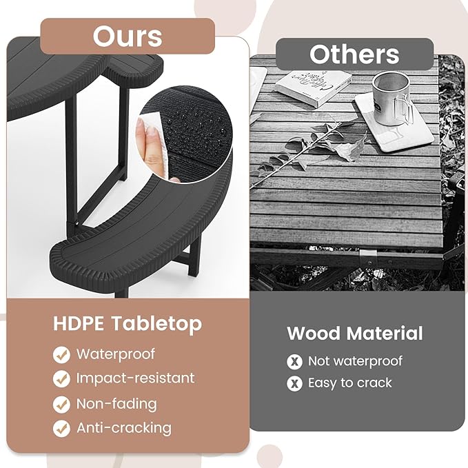 Tangkula 8 Person Picnic Table, HDPE Outdoor Round Table and Bench Set with 4 Built-in Benches, Umbrella Hole, Metal Frame for Garden Yard Patio Lawn