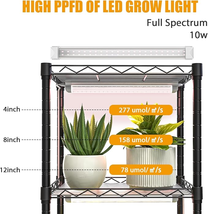 Indoor Greenhouse with Grow Lights,with 40W Full Spectrum Growing Lamps for Seed Starting, 5 Tier 15.7" L×11.8" W×62.3" H Mini Greenhouse，Grow Light Shelf with Tent and Thermometer