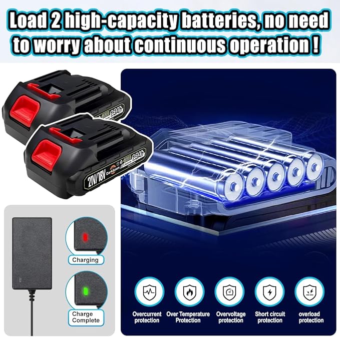 Handheld Leaf Blower Cordless with 45000RPM Turbo Blower 2pcs Batteries an Adapter Charger and Two Types of air ducts