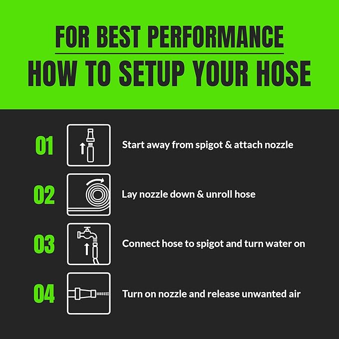 100ft Garden Hose – 5/8 in Lightweight PVC, Flexible, UV-Resistant, Kink-Resistant, 500 PSI Burst Strength, Brass Fittings, Weatherproof Hose for Lawn, Garden, Car Wash, Outdoor Use