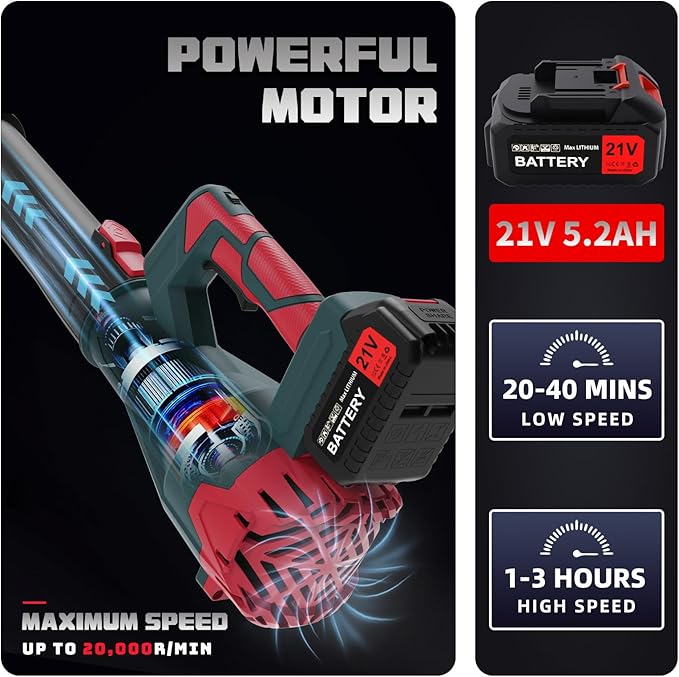 580CFM Cordless Leaf Blower, 6-Speed Electric Lawn Blower with 2x4.0Ah Battery & Charger, Lightweight Patio Cleaner for Leaves, Snow, and Debris