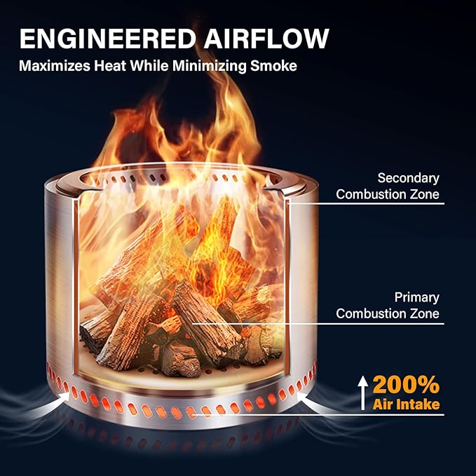 HGD 19.8" Smokeless Fire Pit Outdoor, Stainless Steel Wood Burning Firepit with Secondary Combustion, Backyard Patio Stove for Garden, BBQ & Bonfire