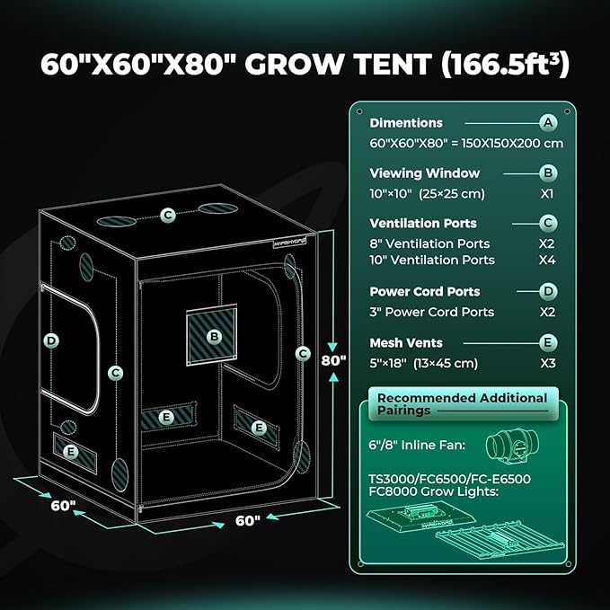 MARS HYDRO 5x5 Advanced Grow Tent, 60"x60"x80" High Reflective Mylar 1680D for Hydroponics Indoor Plant Growing, with Observation Window,Floor Tray and Smooth Zipper for TS3000/FC6500/FC-E6500/FC8000