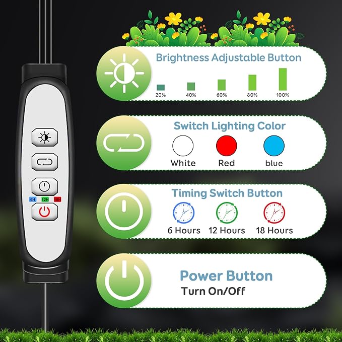 Tri-Heads Grow Lights for Indoor Plants, Full Spectrum Plant Lights for Indoor Growing with Adjustable 360° Gooseneck, 6/12/18H Timer & Dimming for Seedlings, Succulents, and Houseplants.