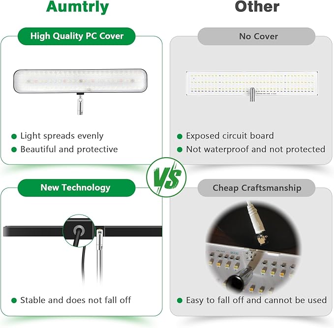 Grow Light, Full Spectrum Desktop Plant Lights for Indoor Growing Seedling 2 Pack, Large Area Lighting LED Grow Lamp with Base, Height Adjustable 26 Inch Black with 6/12/16H Timer