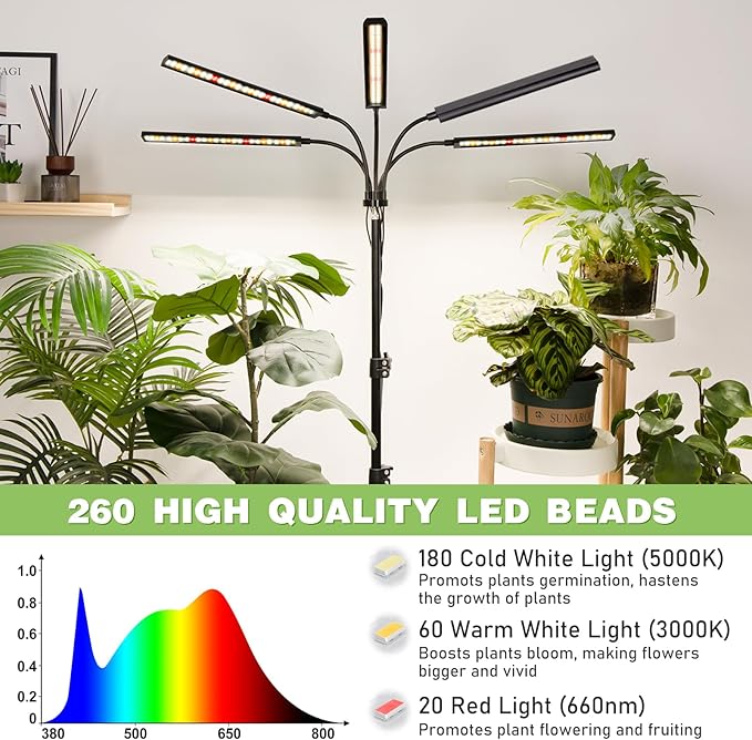 FOXGARDEN Grow Lights for Indoor Plants with Stand, Full Spectrum Plant Lights for Indoor Growing with Flexible Gooseneck, Five-Head Floor Grow Lamp with 4/8/12H Timer & 4 Brightness Levels