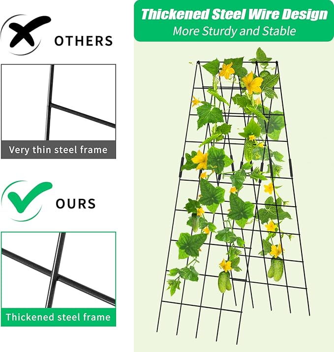DoCred Cucumber Trellis, 59" High 2 Pack Foldable A Frame Trellis for Raised Bed Climbing Plants, Vegetables, Includes Plant Support Clips, Twist Ties, Plastic Ties- Made from PVC-Coated Steel