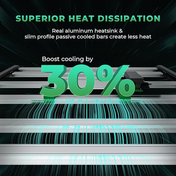 MARS HYDRO 2025 New FC-E6500 Foldable LED Grow Light 5x5ft 730Watt, Full Spectrum Grow Light Bar Commercial Plant Growing Lamp for Vertical Farming