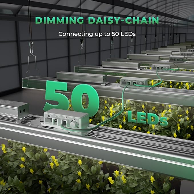 MARS HYDRO SP3000 2x4 Grow Lights for Indoor Plants,Greenhouse Lights,Full Spectrum,Dimmable,Remote WiFi App Control,Daisy Chain Light for Greenhouse Farming Seedling Veg and Bloom for 4x2 Grow Tent