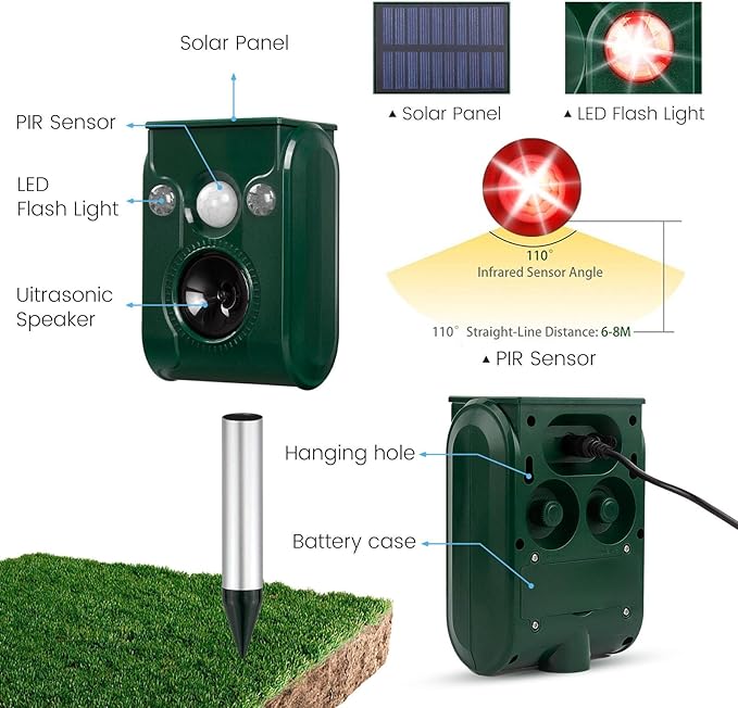 2025 Upgraded Solar Animal Repeller, Ultrasonic pest Repeller, Cat Repellent Outdoor, Squirrel Repellent, Deer Repellent,Waterproof,Siren and Flash Animal Repellent,Dog, Raccoon, Skunk, Rabbit, Rodent