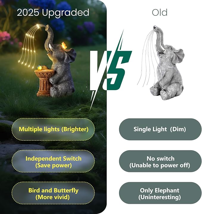 Garden Decor Watering Elephant Statues, Housewarming, Birthday Gifts for Women Mom Grandma, Garden Sculptures- Outdoor Statue Solar Lights Ornament for Yard Patio Balcony