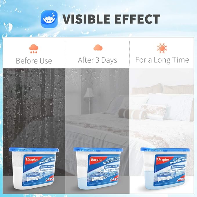 Vacplus Moisture Absorbers 12 Pack, 10.5 Oz, Humidity Absorber Boxes Attracts Extra Moisture from Your Bathroom, Closet, Kitchen, Dehumidifier for Closet (Ocean Scent), Light blue