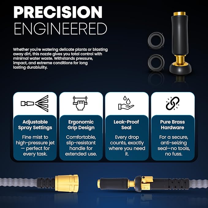 TITAN Flexible Garden Hose 30FT – Ultra Lightweight, Heavy Duty Water Hose with Brass Fittings & Jet Nozzle – Kink-Free, Non-Expanding, Durable Fabric Hose for Yard, Lawn, Car Wash, Outdoor Use