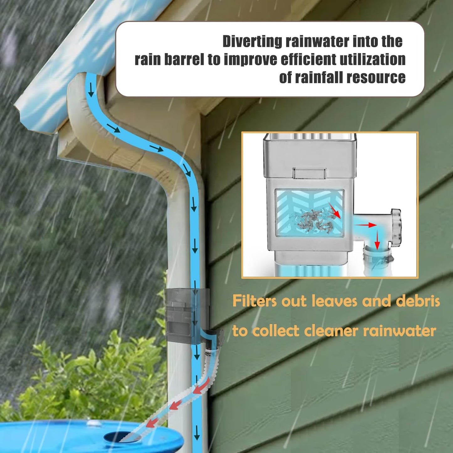 Rain Barrel Diverter Kit, Downspout Diverter Fits for 2"x 3" or 3"x 4" Standard Downspout, Rainwater Collection System with Adjustable Valve and Filter,5ft Hose(Black)