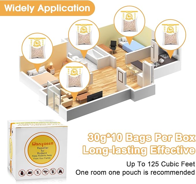 10 Pack Rodent Mouse Repellent Pouches Peppermint Oil to Repel Mice and Rats, Mouse Mice Repeller Pest Repellent Pouches for House Mouse Deterrent Indoor