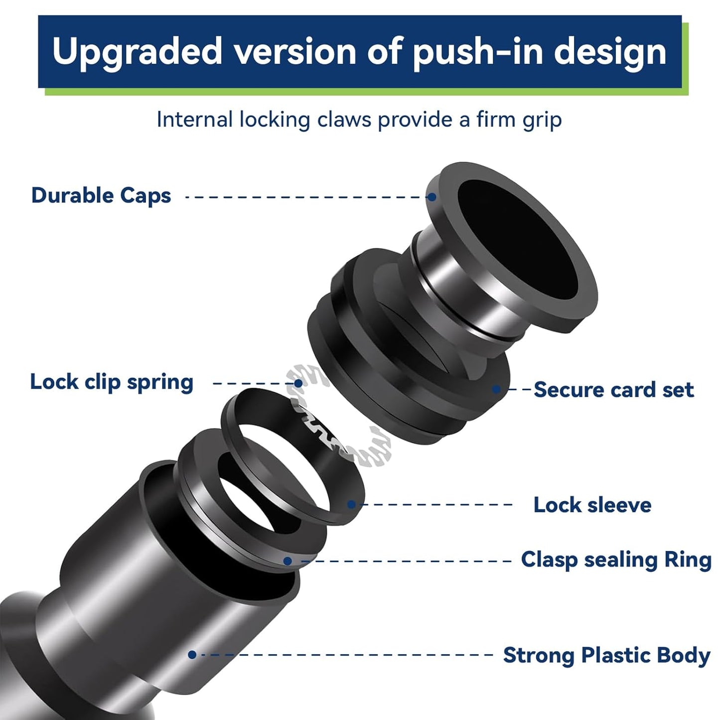 20 Pack 1/4" Drip Universal Straights Fitting Connectors, Quick Connect Universal Drip Irrigation Tubing Coupling Valve, Connector Locking Fitting for Sprinkler or Drip Irrigation System