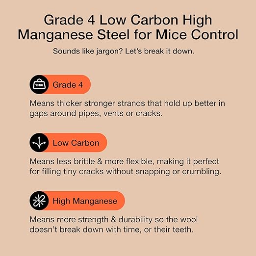 MaPorch Stainless Steel Wool Mouse Hole Filler - 2-Pack, 3.2 in x 7.5 ft - Flexible Gap Filler & Rodent Defense - for Weep Hole & Brick Wall Seals