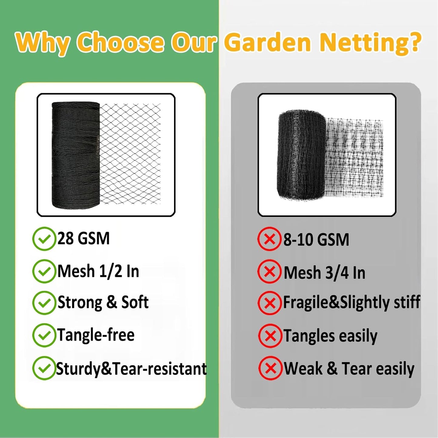 Bird Netting 30x30 Ft, 1/2In Mesh Heavy Duty Garden Netting Pest Barrier for Plants, Fruit Trees, Vegetables, Extra Strong Woven Mesh Netting, Animal Fencing Against Birds, Deer, Poultry