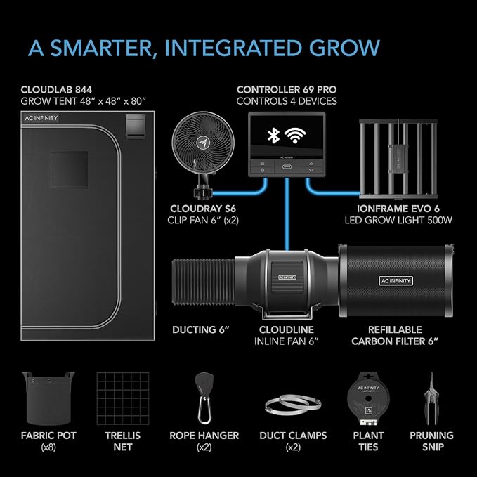AC Infinity AI Grow System PRO 4x4, 4-Plant Kit w/WiFi App, Includes Dynamic Self Learning AI Controller, LM301H EVO LED Lighting, 2000D Mylar Tent w/Lab-Tested Reflectivity, Largest Zippered Window