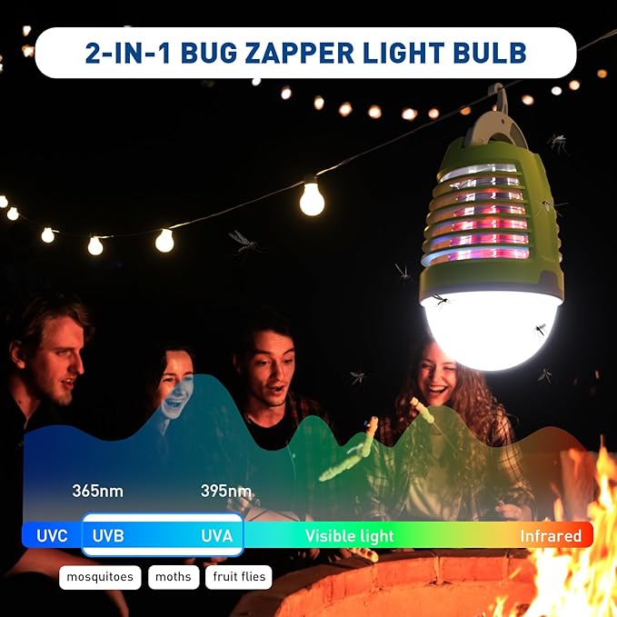 Portable Bug Zapper Outdoor Indoor, Electric Mosquito Fly Killer Lamp with Three Lighting Mode, USB Rechargeable Light Bulb Zapper for Camping, Home, Patio (3 Pack)