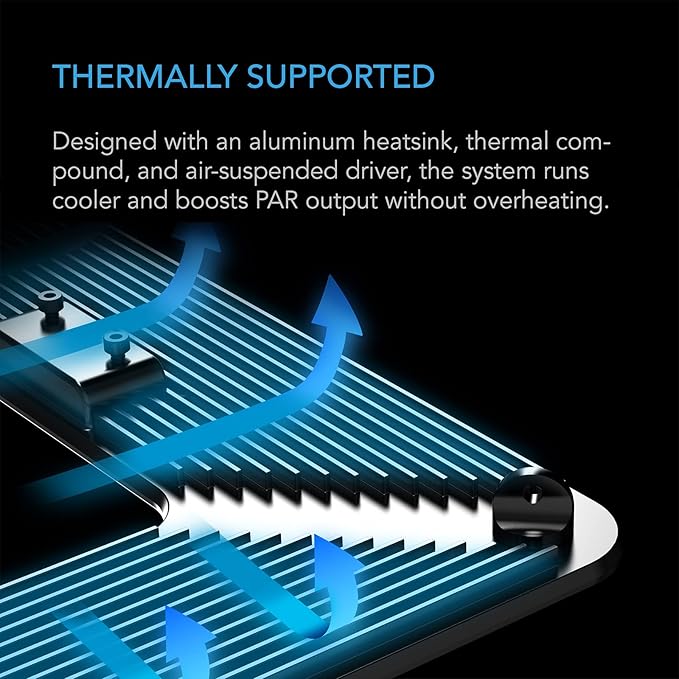 AC Infinity IONGRID T24, LED Grow Light with Samsung LM301H Diodes, Full Spectrum Deeper Penetration Halo Coverage, Digital Dimming Controller, for Veg Bloom Indoor Plants in Grow Tents Greenhouses