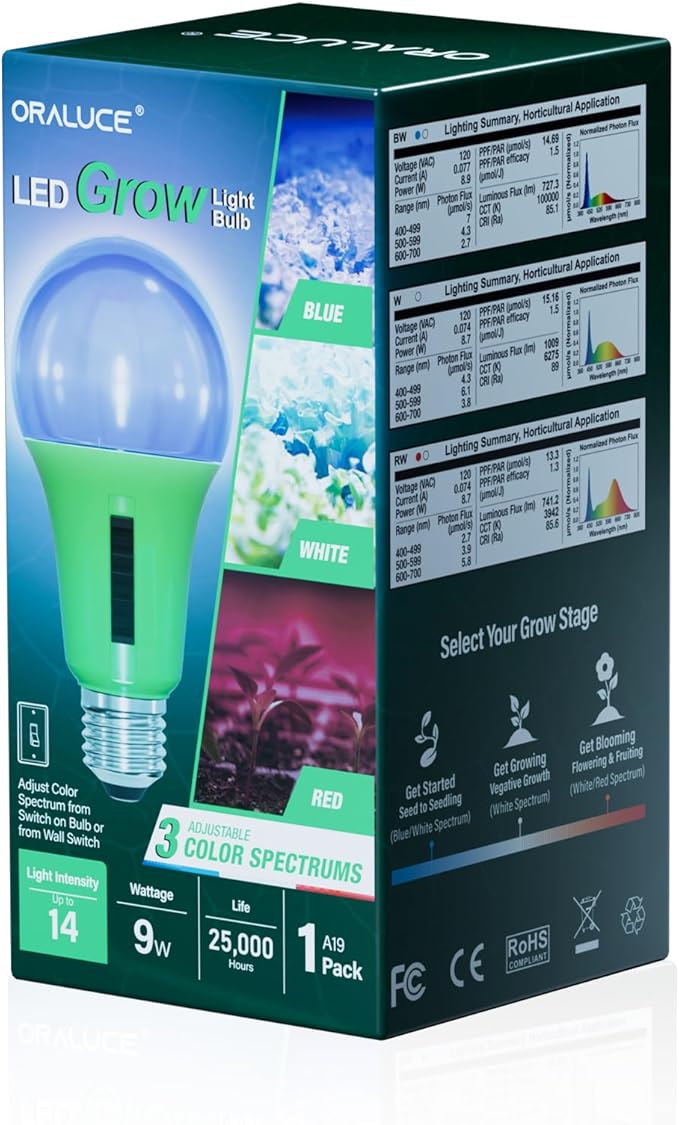 ORALUCE LED Grow Light Bulb 4 Modes, 60 Watt Equivalent Grow Bulbs for Indoor Plants E26 Base, A19 Plant Light Bulb for Seed Starting, Growth, Flower, Vegetables, Non-Dimmable, 1 Pack