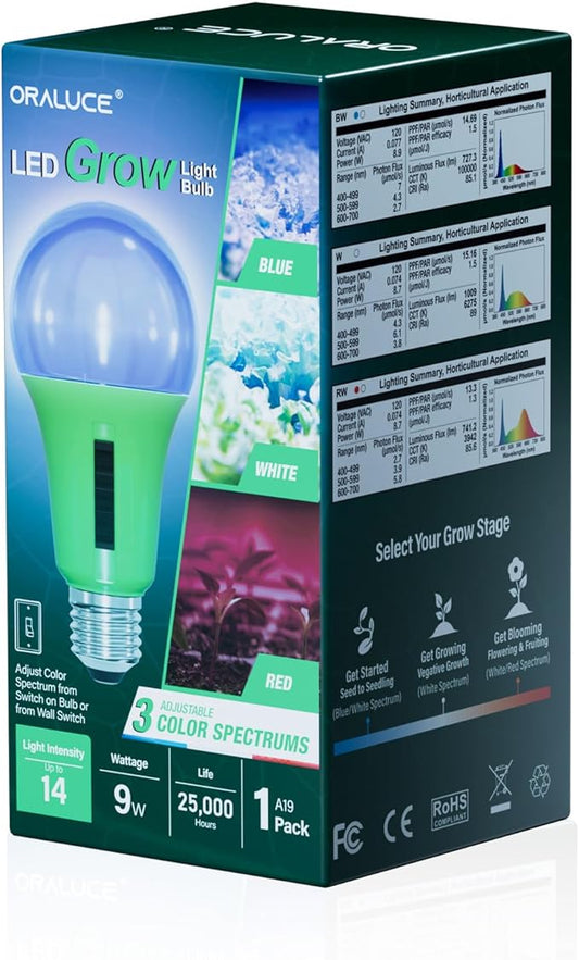 ORALUCE LED Grow Light Bulb 4 Modes, 60 Watt Equivalent Grow Bulbs for Indoor Plants E26 Base, A19 Plant Light Bulb for Seed Starting, Growth, Flower, Vegetables, Non-Dimmable, 1 Pack