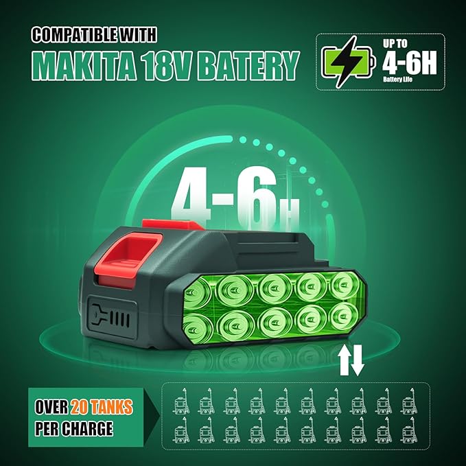 Battery Powered Backpack Sprayer 4 Gallon– No Leak ＆ Padded Straps Electric Weed Sprayers in Lawn and Garden, 100PSI Power Sprayer with 41'' Telescopic Wand and 5 Nozzles, Translucent White