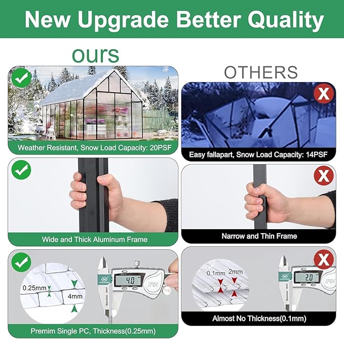 CDCASA 10x16x10 FT Greenhouse for Outdoors,Large Polycarbonate Greenhouse Aluminum Greenhouses w/3 Vents Window, Swing Door & Quickly T Connector Walk-in Green House for Outside, Backyard, Garden