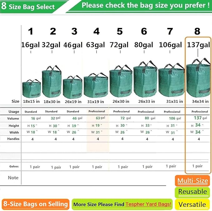 Professional 3-Pack 137 Gallon Lawn Garden Bags (D34, H34 inches) Big Yard Waste Bags with Garden Gloves, Extra Large Reusable Leaf Bags,Garden Clippings Bag,Leaf Container,Yard Trash Bags 4 Handles