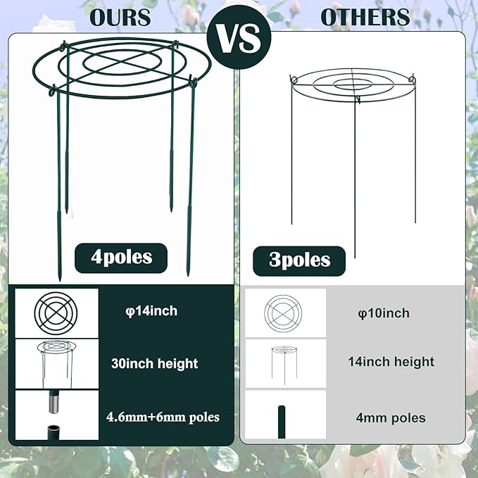 2Set Metal Peony Grid Cages, 30"H X 14"D Large Flower Support Cages Grow Through Hoop Ring Peony Stakes Garden Plant Support Rings Heavy Duty Plant Braces Peonies Structure for Outdoor Plants Blossoms