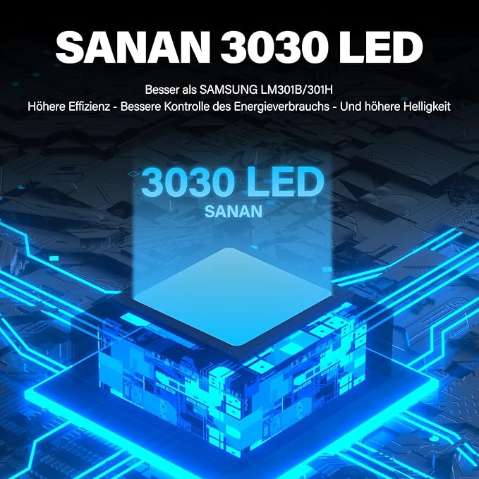 RDJ Bouns 120W Grow Light Full Spectrum with UVA and IR, Adjustable Panel Angle, 0-100 Dimming, Daisy Chain, Grow Lights for Indoor Plants for 2x2 and 2x3 Tents